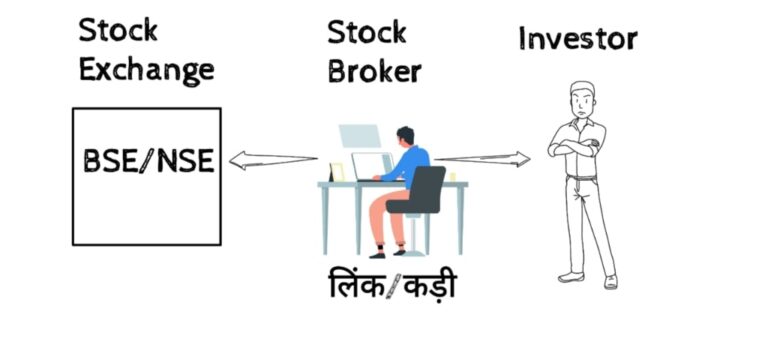 stock-broker-meaning-in-hindi